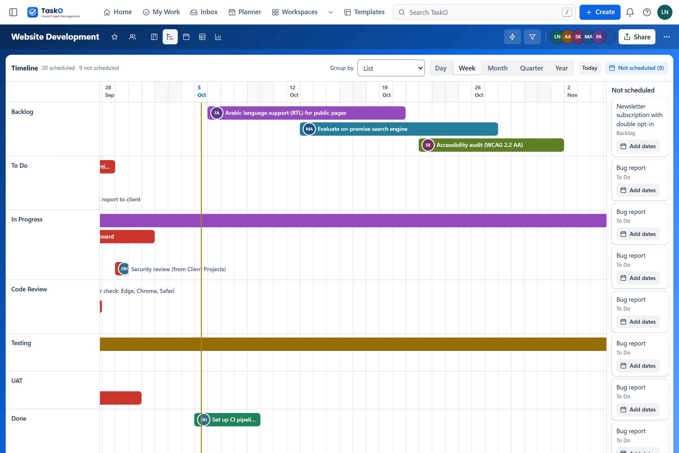 The timeline view with cards drawn as bars across the weeks.
